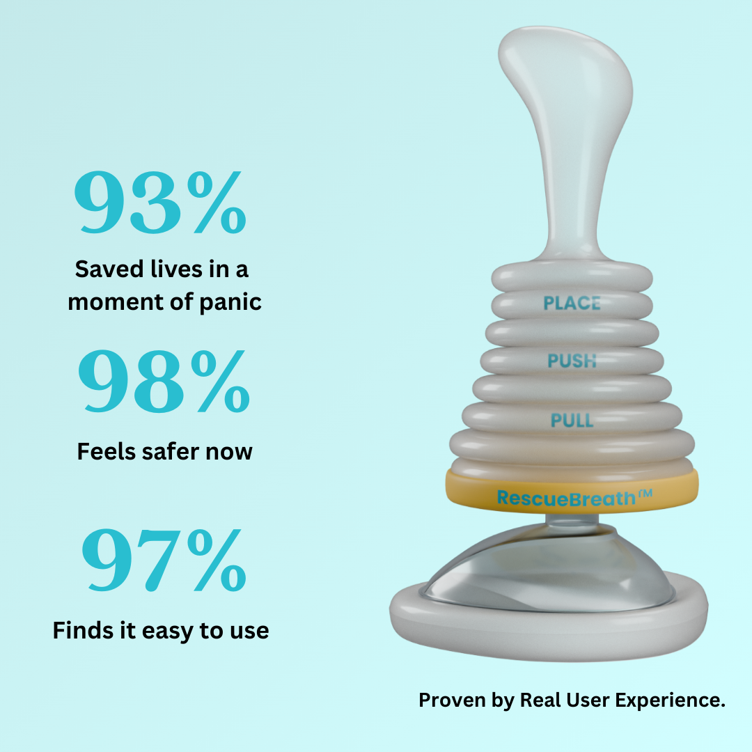 🛡️ Anti Choking Rescue Device