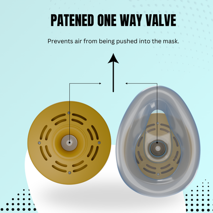 🛡️ Anti Choking Rescue Device